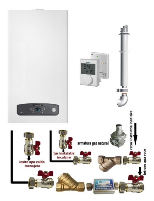 Centrala termica pe gaz in condensare Ariston CARES S 30 kW, clasa A, LCD, model nou, termostat ambient si pachet instalare 1 Centrala termica pe gaz in condensare Ariston CARES S 30 kW, clasa A, LCD, model nou, termostat ambient si pachet instalare