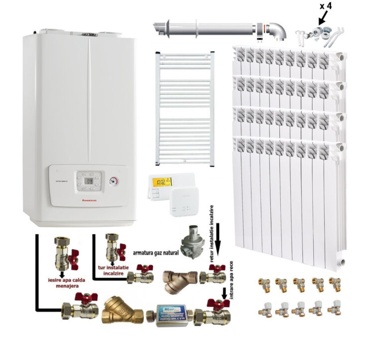 Pachet apartament cu 3 camere, Immergas Victrix Omnia V2 26, condensatie, 20 kW incalzire, 26 kW preparare apa calda, termostat, kit evacuare inclus, calorifere aluminiu Fornello Alvo, kit armaturi centrala, robineti calorifere 1 Pachet apartament cu 3 camere, Immergas Victrix Omnia V2 26, condensatie, 20 kW incalzire, 26 kW preparare apa calda, termostat, kit evacuare inclus, calorifere aluminiu Fornello Alvo, kit armaturi centrala, robineti calorifere