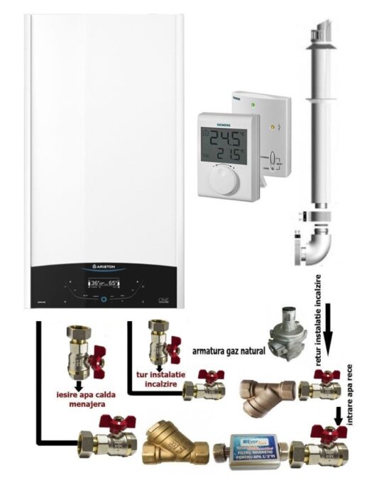 Pachet baza centrala termica in condensare Ariston Genus One+ 24 EU 24 kW, termostat si pachet instalare centrala termica 1 Pachet baza centrala termica in condensare Ariston Genus One+ 24 EU 24 kW, termostat si pachet instalare centrala termica